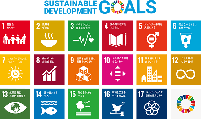 SUSTAINABLE DEVELOPMENT GOALs